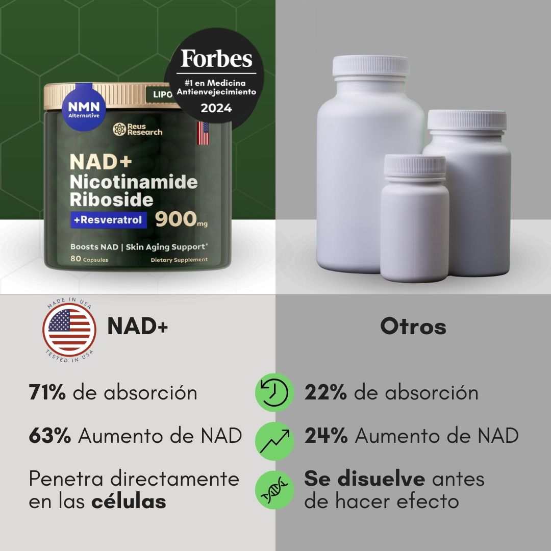 Restaura tu energía, rejuvenece tus células y potencia tu mente con NAD+, vive más y mejor
